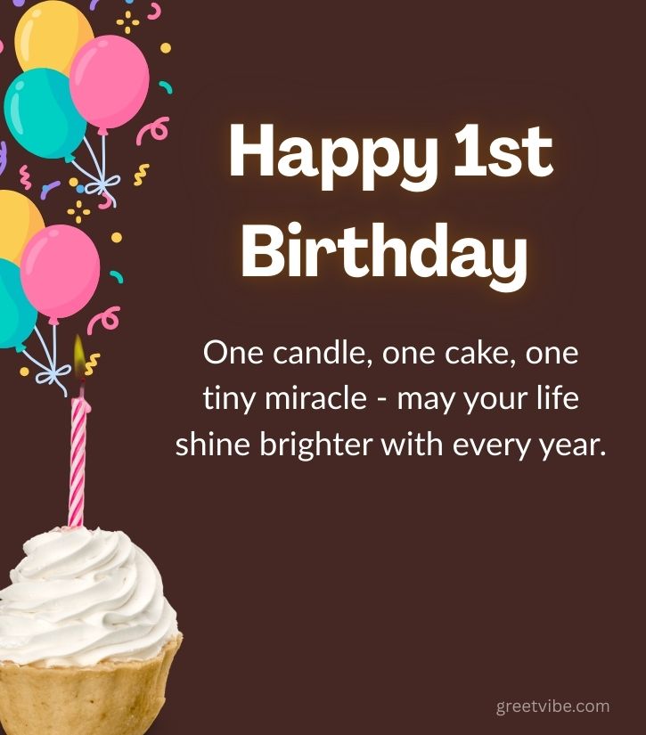 1st Happy Birthday Wishes with Cake