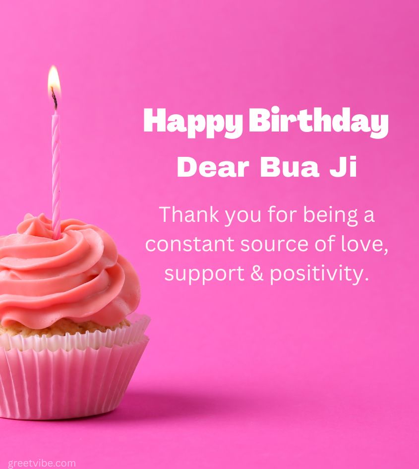 Happy Birthday Greetings for Bua with cake