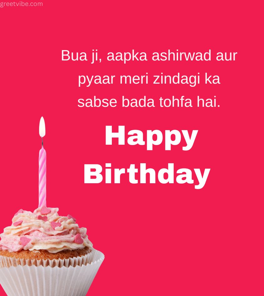 Birthday Greetings for Bua with Cake