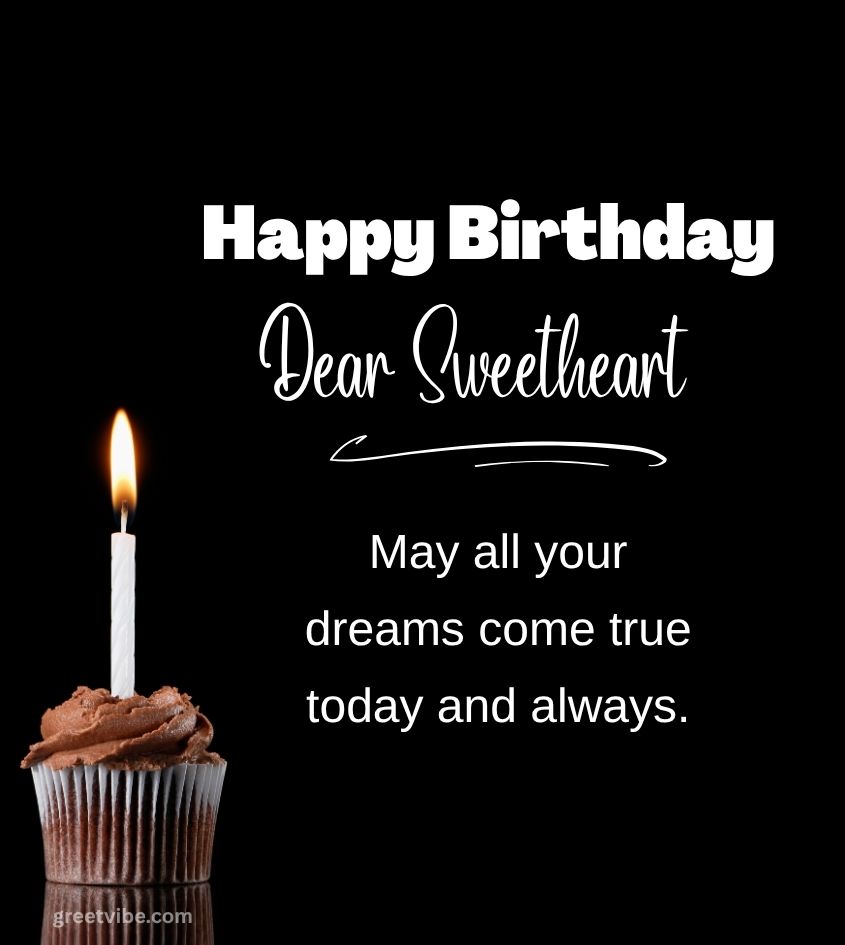Happy Birthday Wishes for Him with Cake