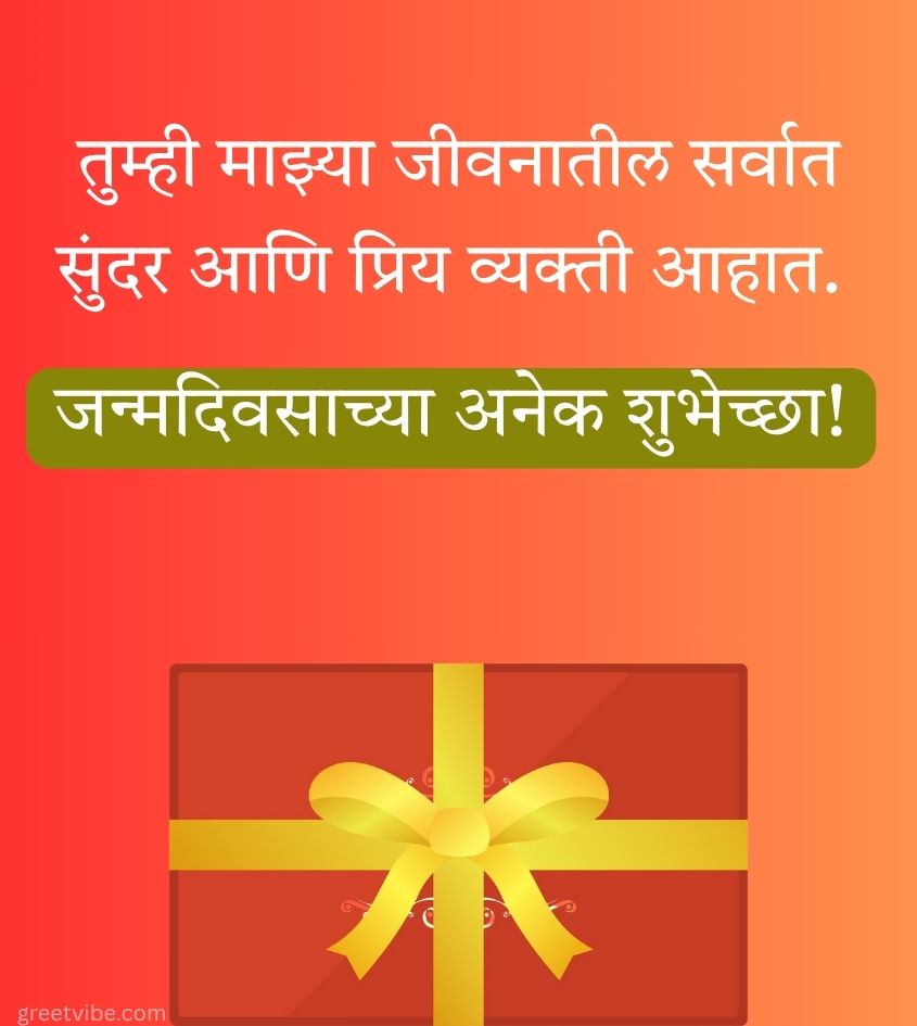 Happy Birthday Images in Marathi