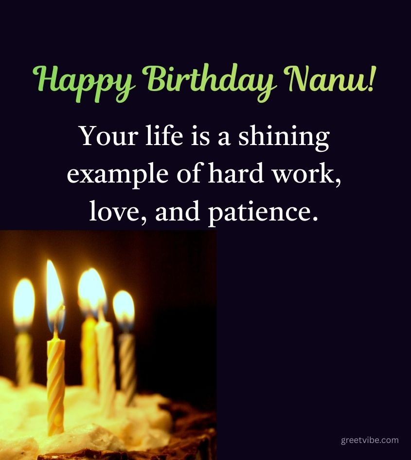 Inspiring Birthday Quotes for Nanu