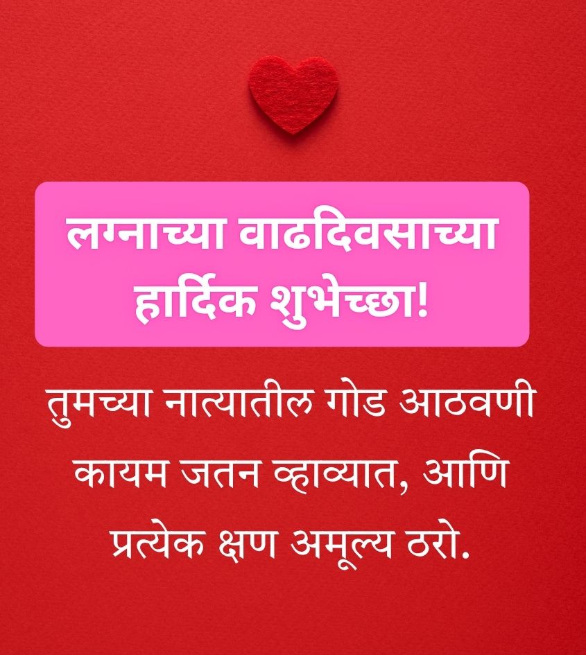 Happy Anniversary Pictures in Marathi